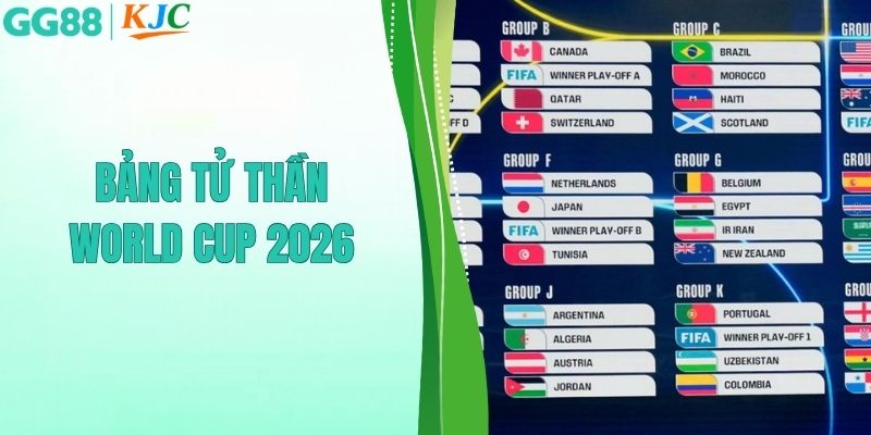 bảng tử thần world cup 2026